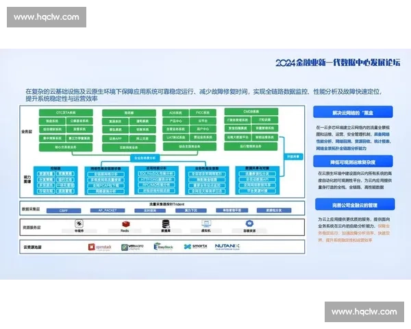 以技术输出驱动产业升级与价值共创的系统化创新路径实践探索研究