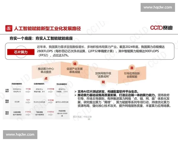体育智能化驱动下的未来产业变革与社会发展新格局探索机制创新