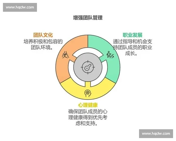 全面提升领导力的实用策略与关键能力培养路径探索