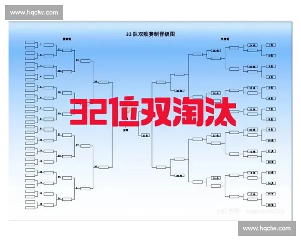 激烈淘汰赛制下选手竞争与胜利之路全景解析